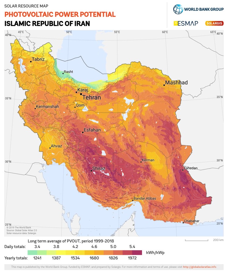 احداث نیروگاه‌های خورشیدی، پیمانکار نیروگاه‌های خورشیدی (بخش دوم) - گروه برق و انرژی پرشیا